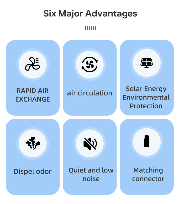 Solar power drive fan Pet cage exhaust fan Chicken cat dog solar power ventilation fan, one metre long male and female wires + send a 1.5 metre long wire total 2.5 metres wire, 5v voltage, with 4 double-sided adhesive stickers + a screwdriver