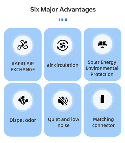 Solar power drive fan Pet cage exhaust fan Chicken cat dog solar power ventilation fan, one metre long male and female wires + send a 1.5 metre long wire total 2.5 metres wire, 5v voltage, with 4 double-sided adhesive stickers + a screwdriver