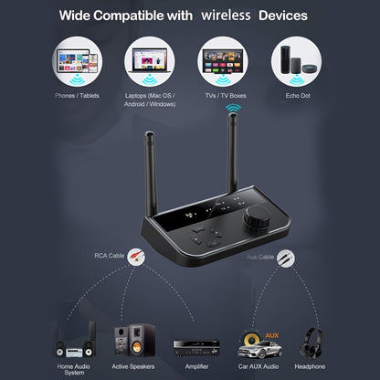 5.3USB Wireless Dual Antenna 2-in-1 Receiver Wireless Audio Adapter with TYEP-C Interface Car Computer Speaker Music Receiving, let the traditional audio become wireless audio in seconds, enjoy lossless music