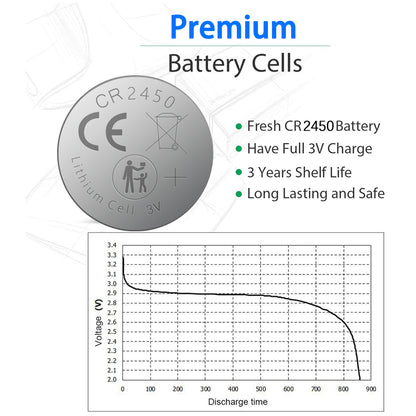 10pcs CR2450 button cell batteries, suitable for small electronic products, ultra-long life, full of power